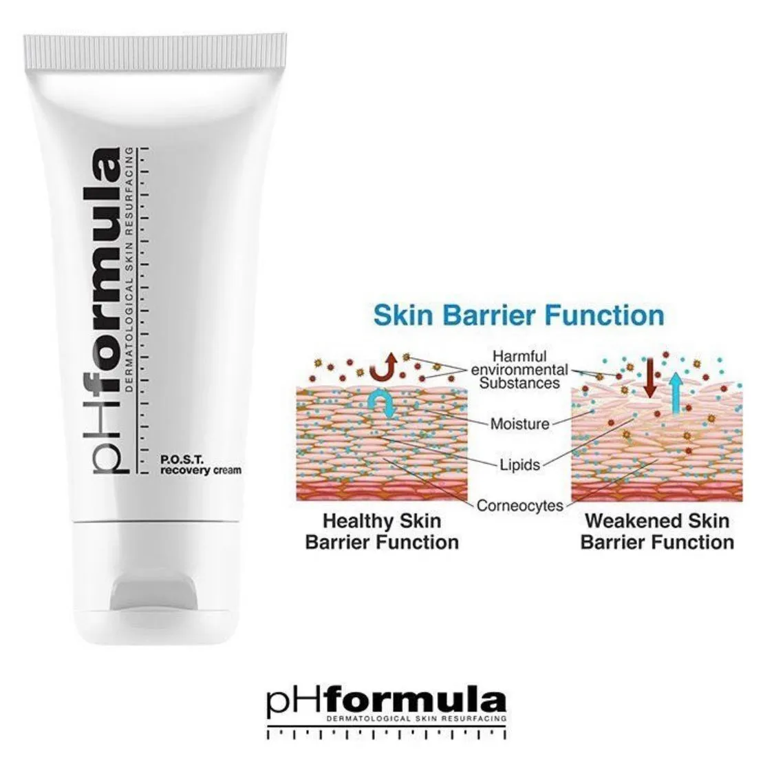 pH formula POST Recovery Cream